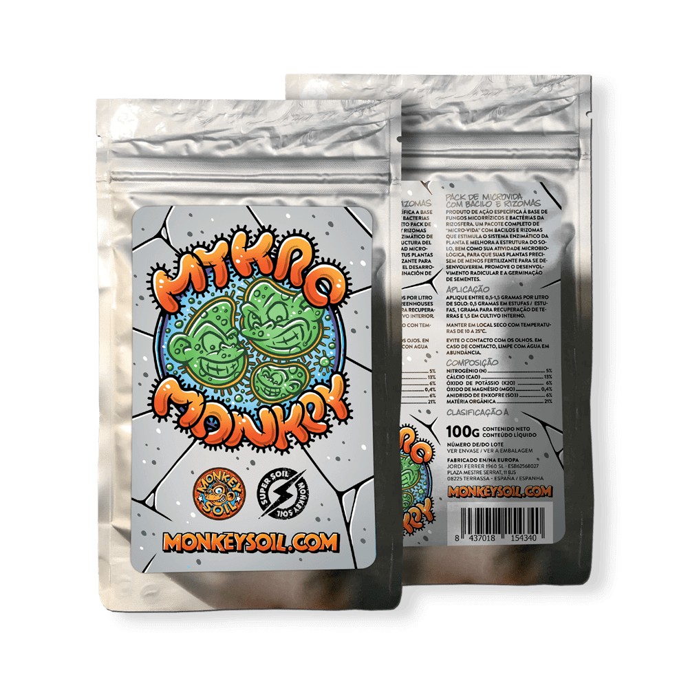 Mykro Monkey